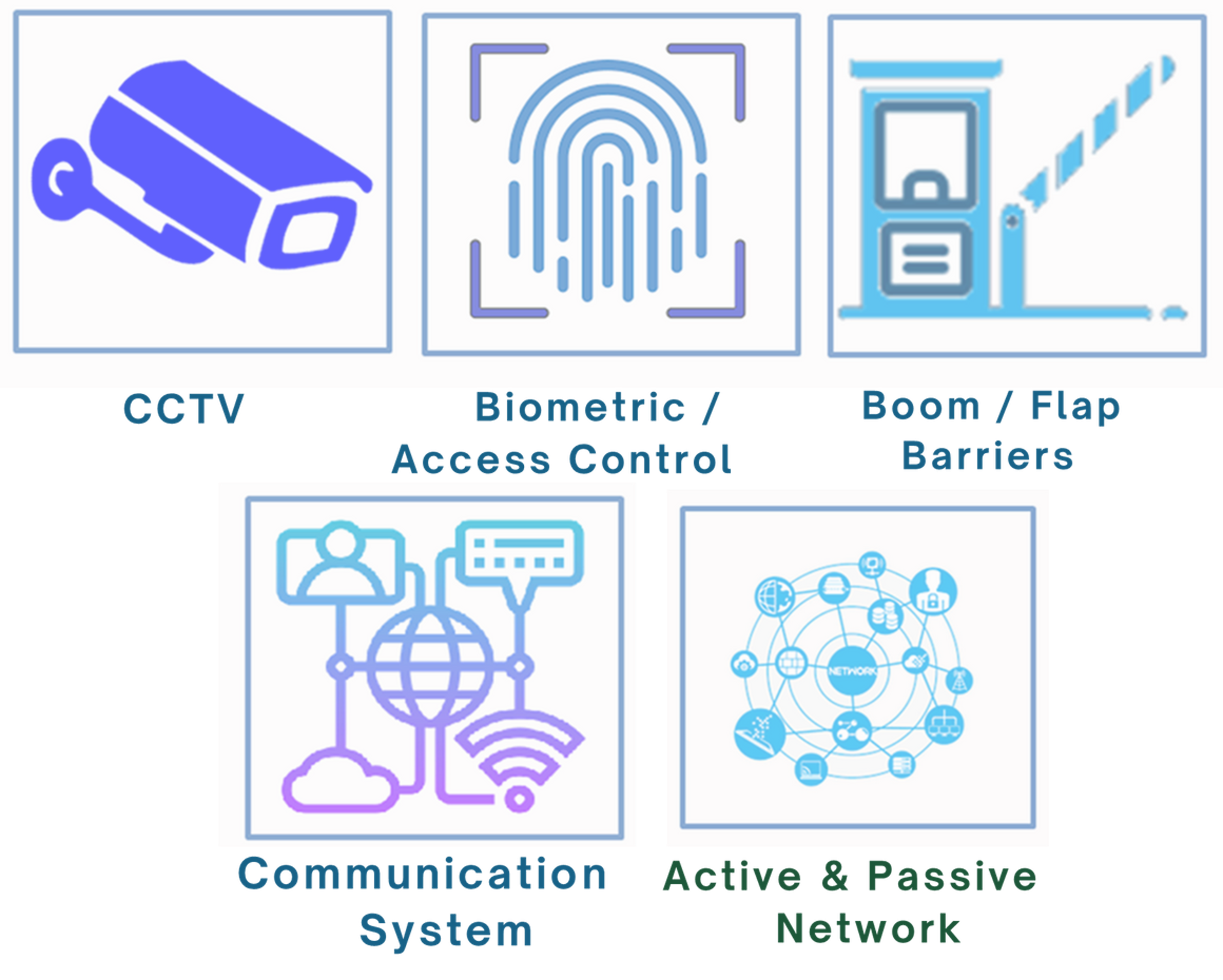 Interactive Data Systems Limited
