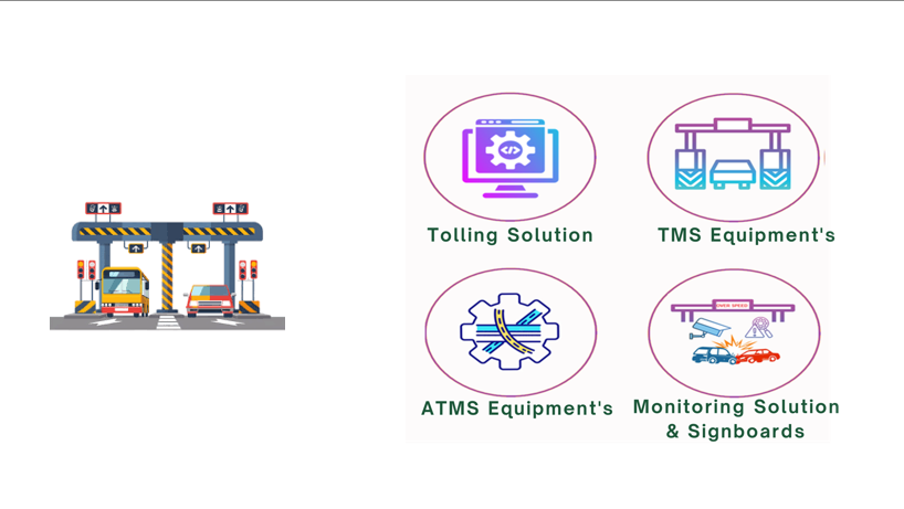 Interactive Data Systems Limited