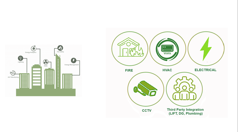 Interactive Data Systems Limited