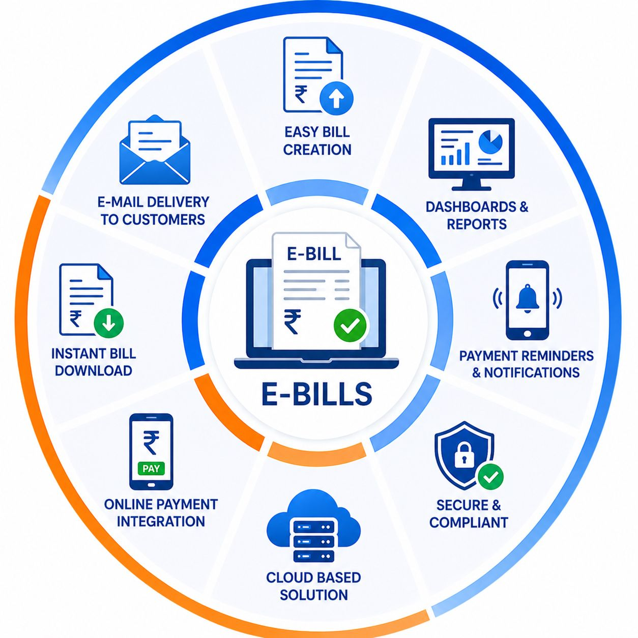 e-Billing