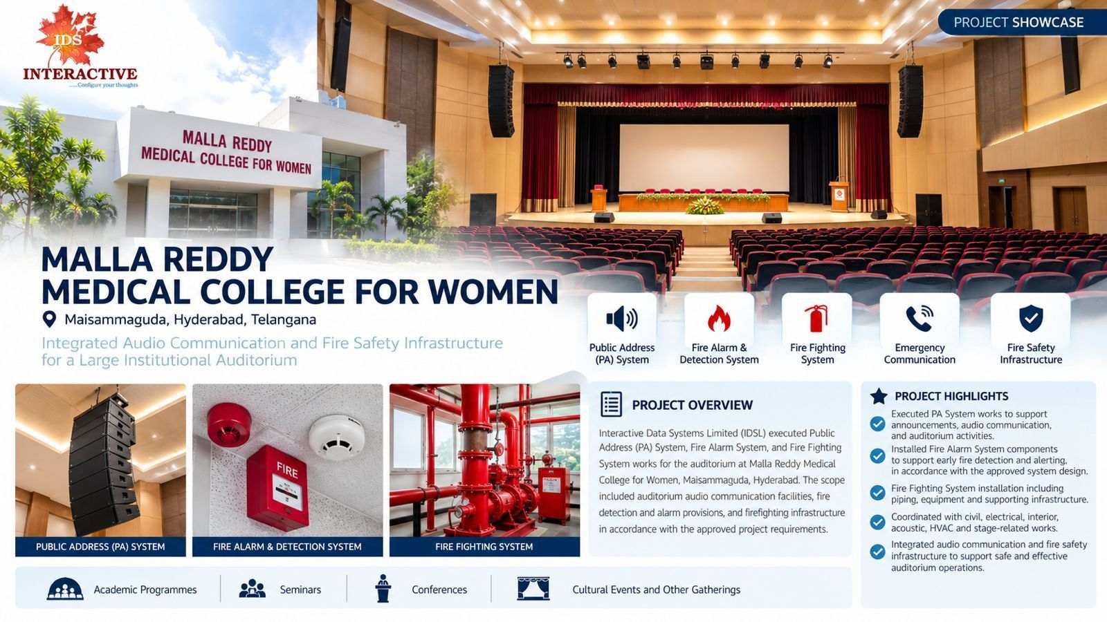 PROJECT HIGHLIGHT | MALLA REDDY MEDICAL COLLEGE FOR WOMEN, H